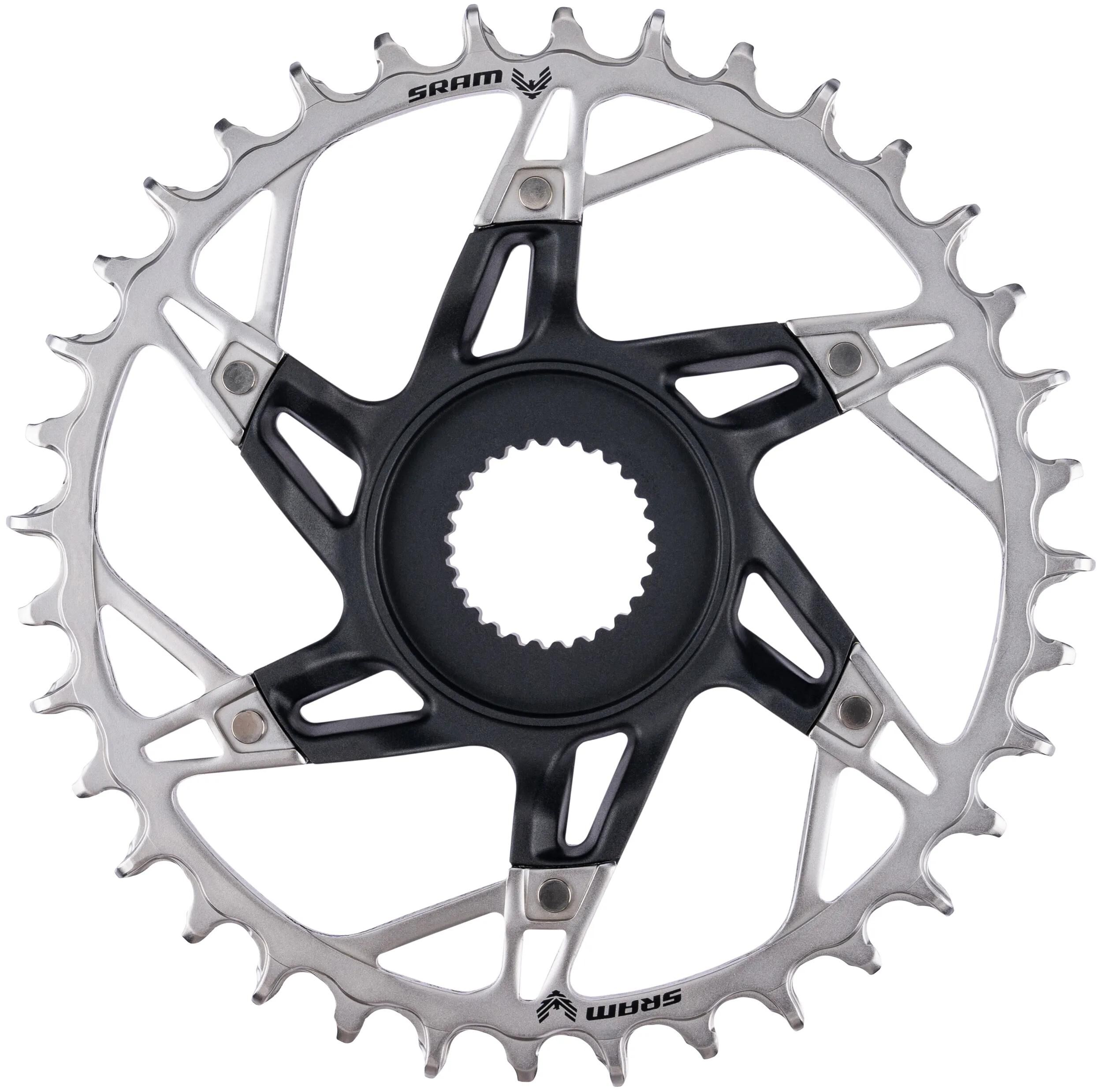 _Kettenblatt Kettenblätter