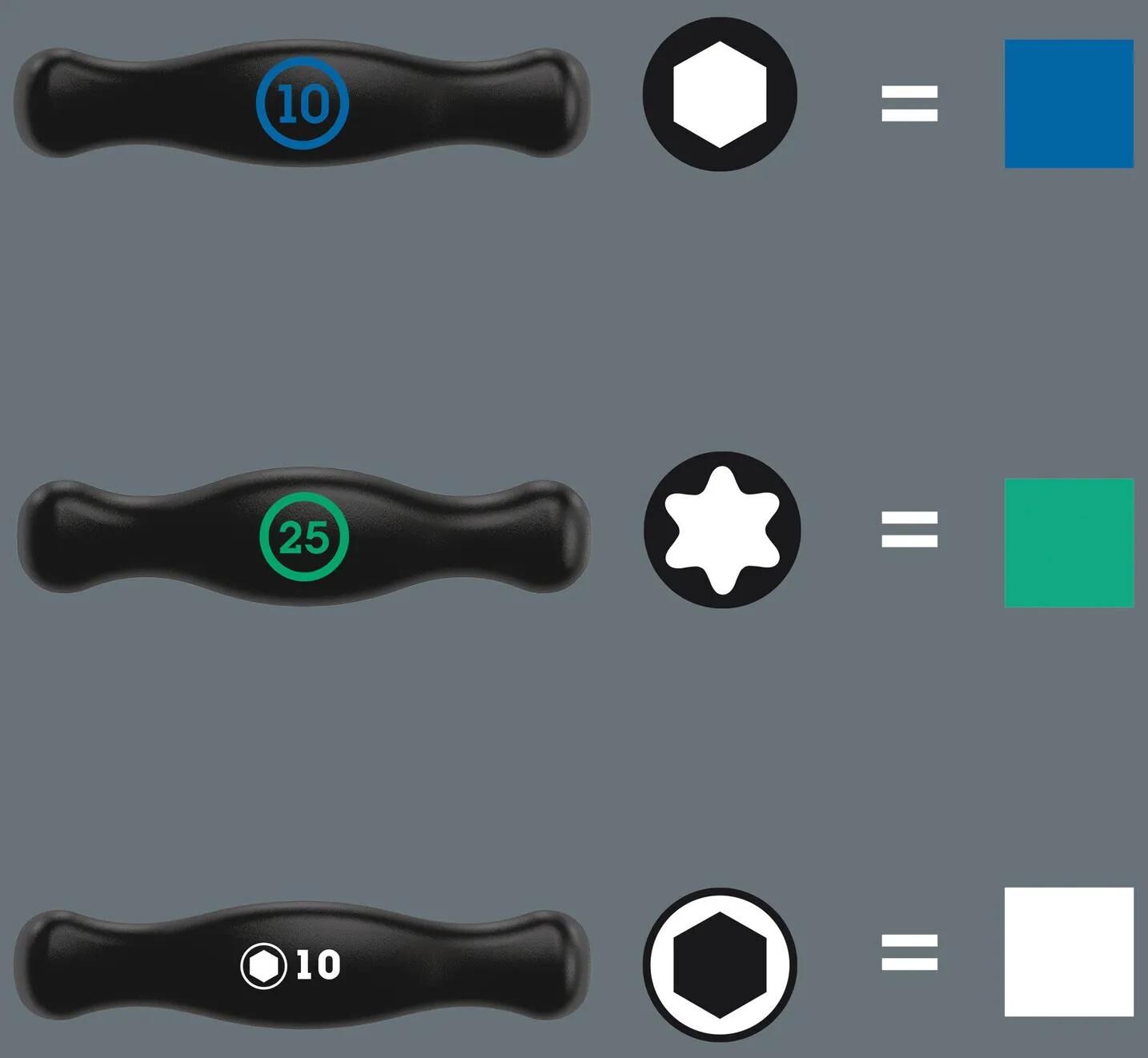 _Schraubendrehersatz Schraubendreher,Schraubendreher - Innensechsrund,Schraubendreher - 6-kant,Werkzeuge