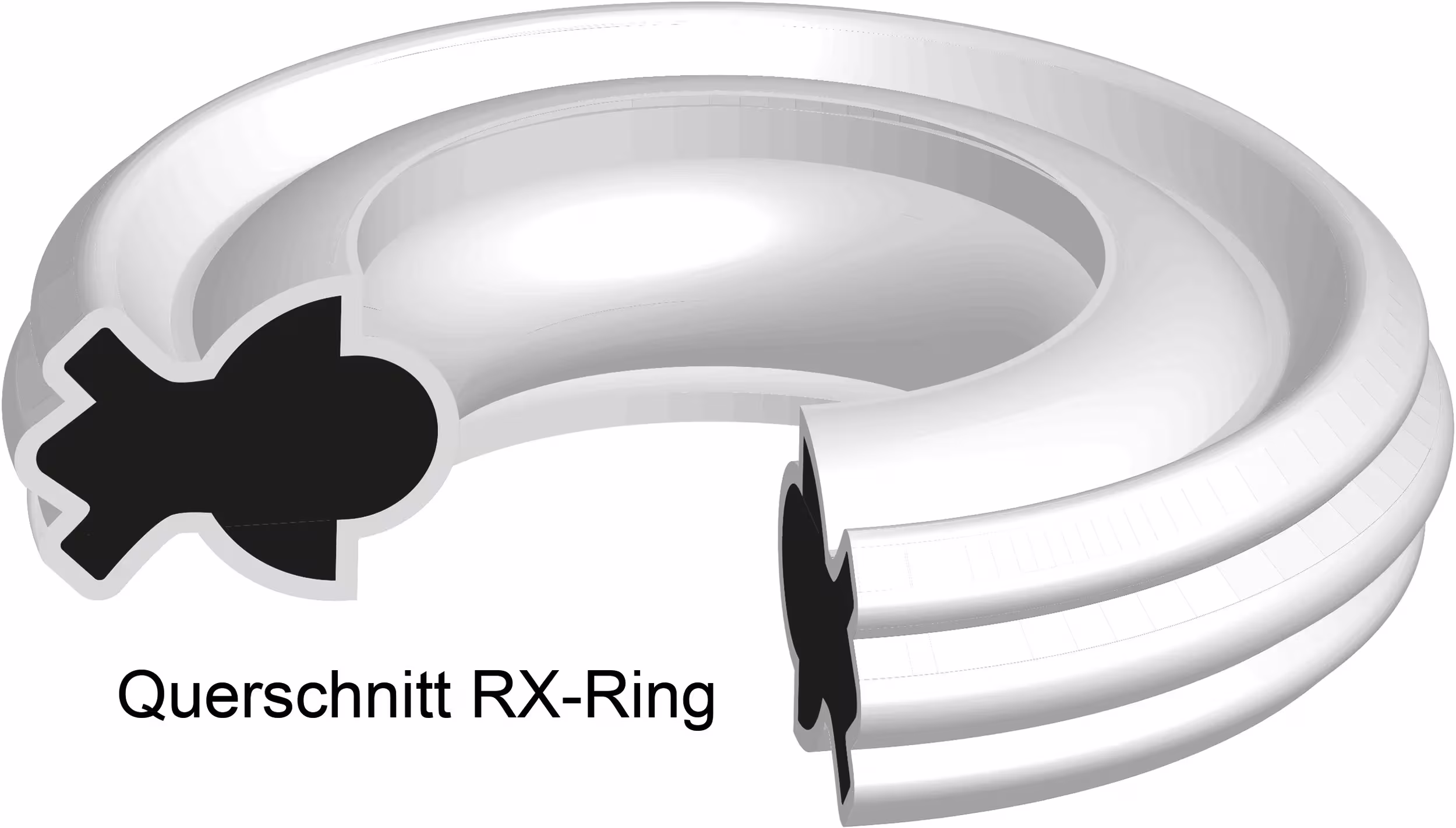 Ketten