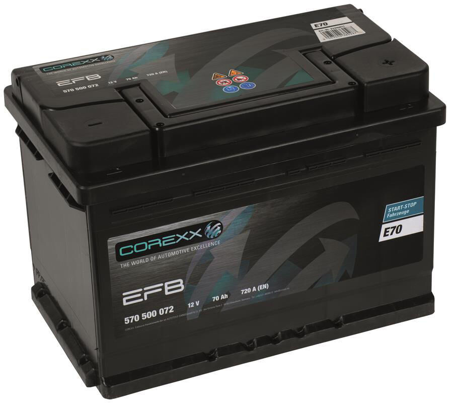 _Starterbatterie Batterien,Akkus