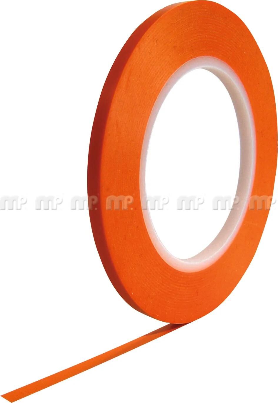 Abdeckband