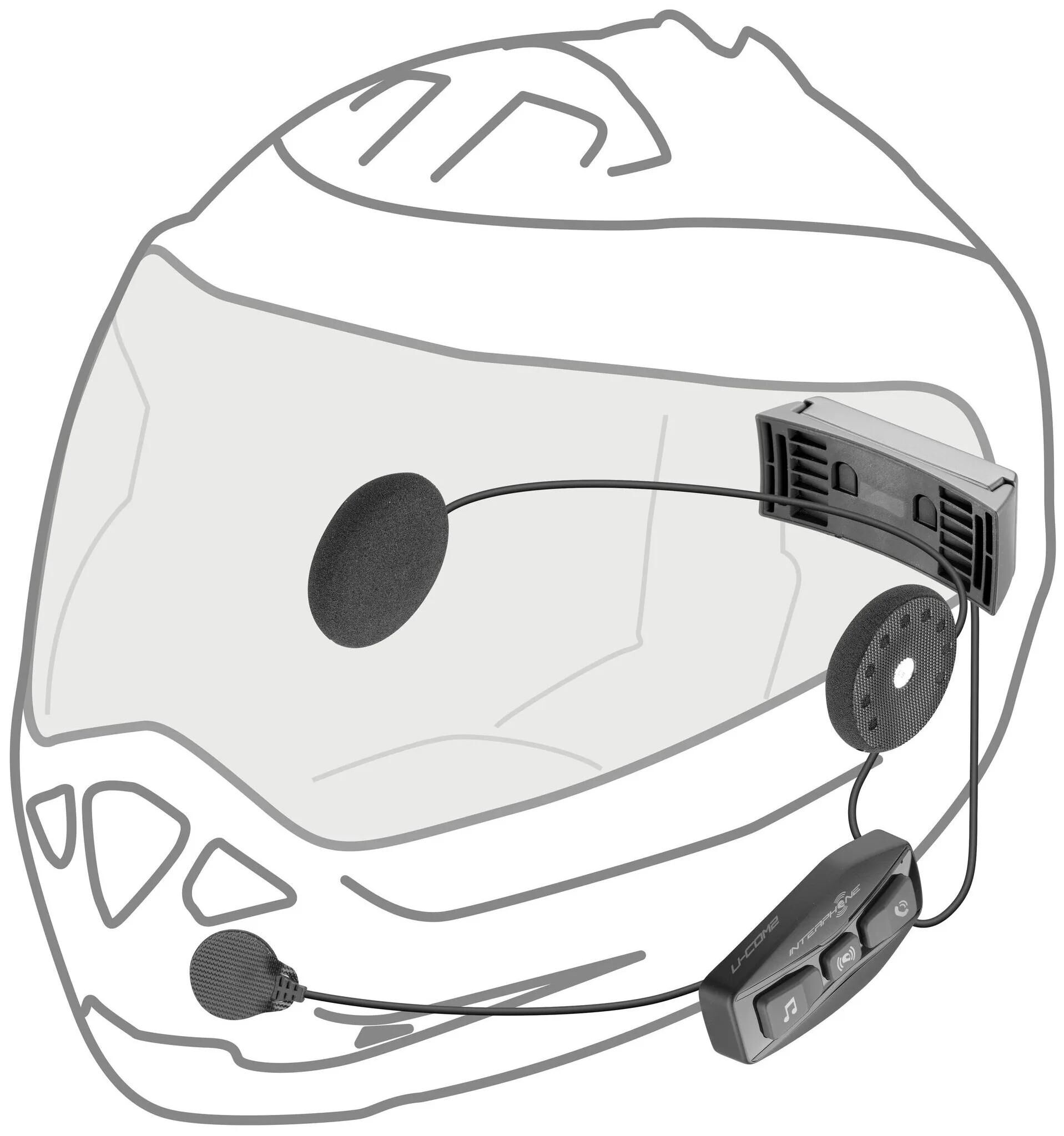 Kommunikationssysteme