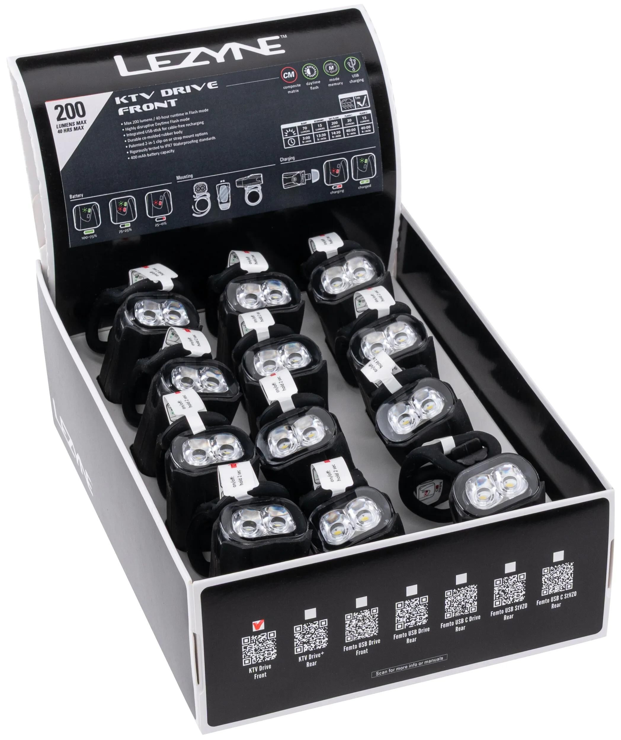 LEZYNE_Scheinwerfer Batterieleuchten, weiß,Blenden,Frontleuchten,Scheinwerfer