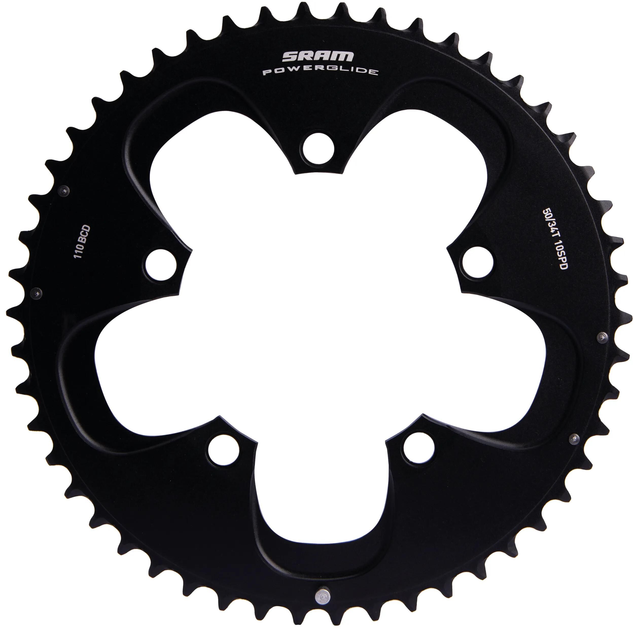 _Kettenblatt Kettenblätter