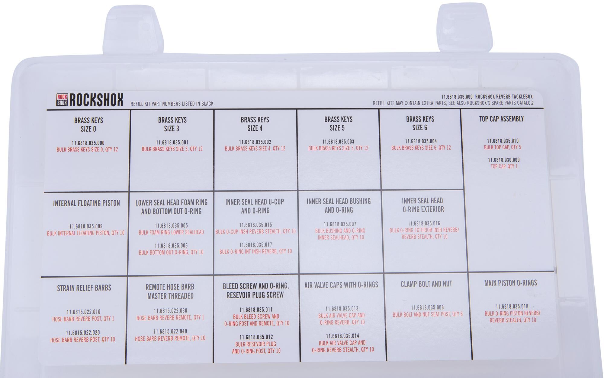 _Ersatzteilebox Sattelstützen - Ersatz
