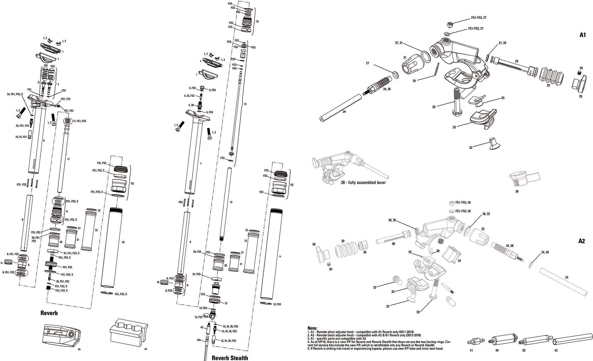 __Variosattelstütze