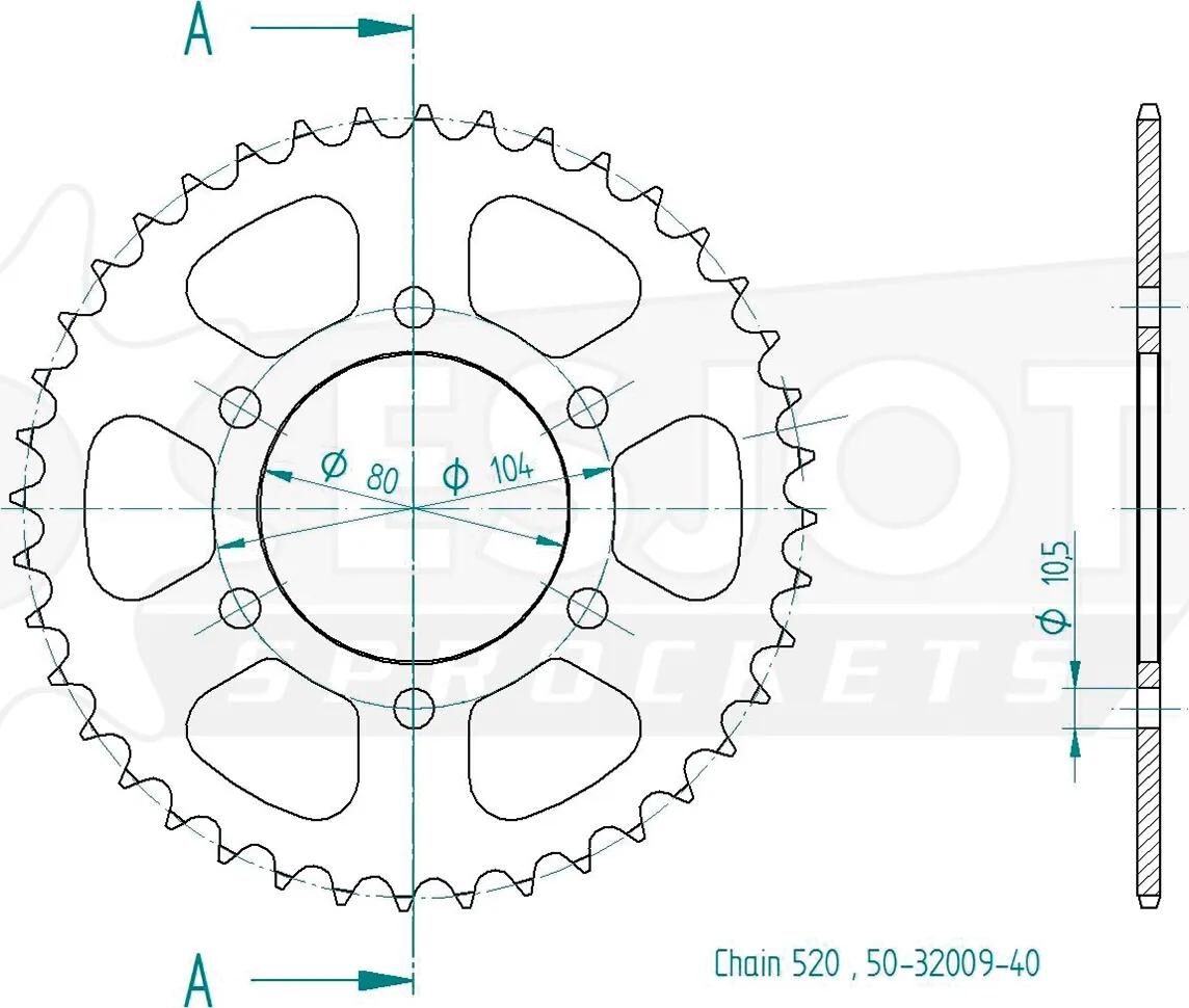 _Kettenrad Kettenräder