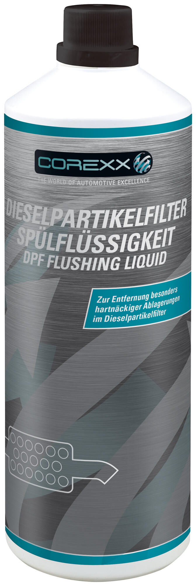 Spülflüssigkeiten