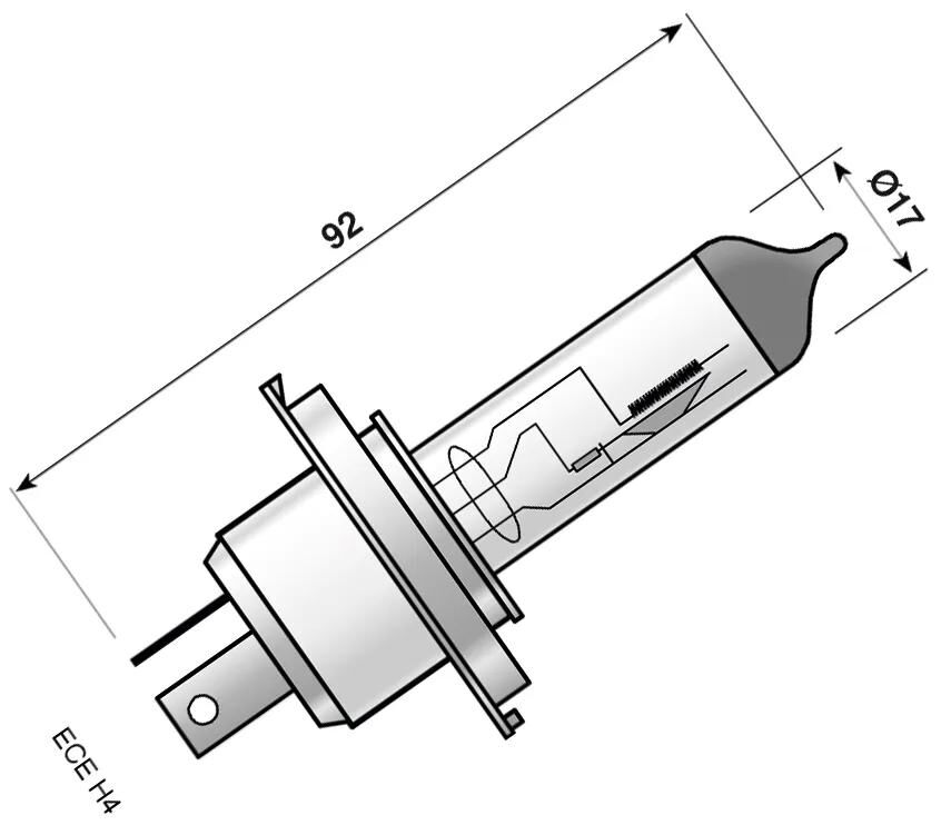 Birnen,Lampen,Glühlampen