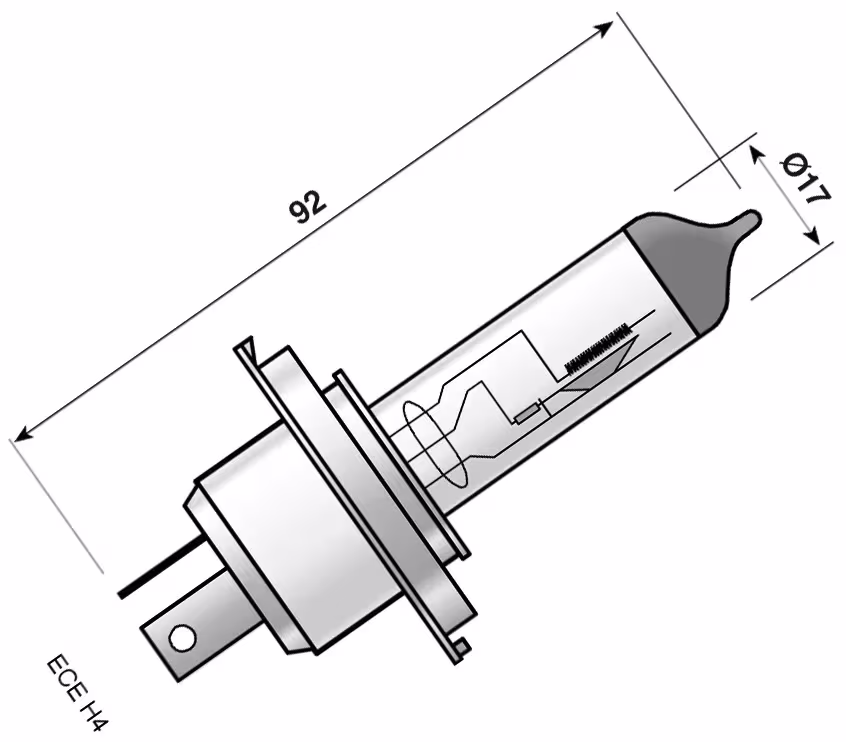 Birnen,Lampen,Glühlampen
