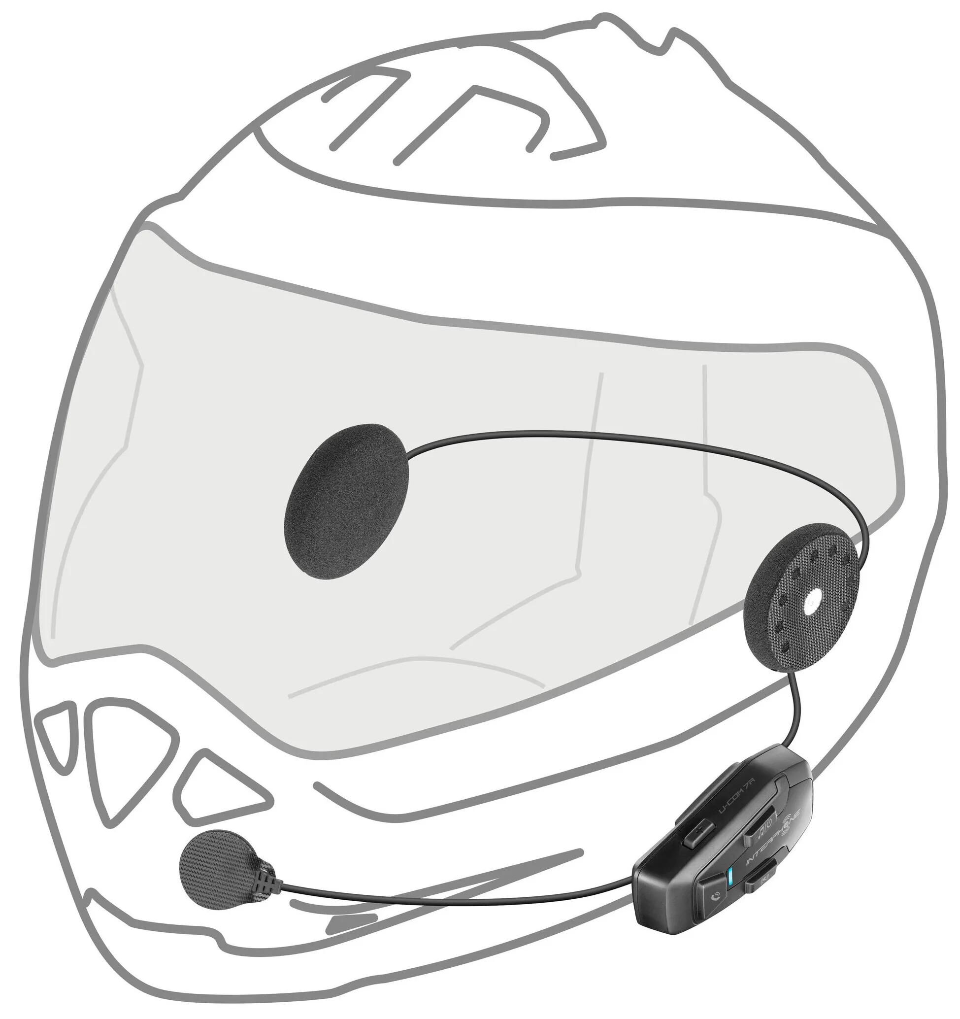 INTERPHONE_Helmkommunikationssystem Kommunikationssysteme