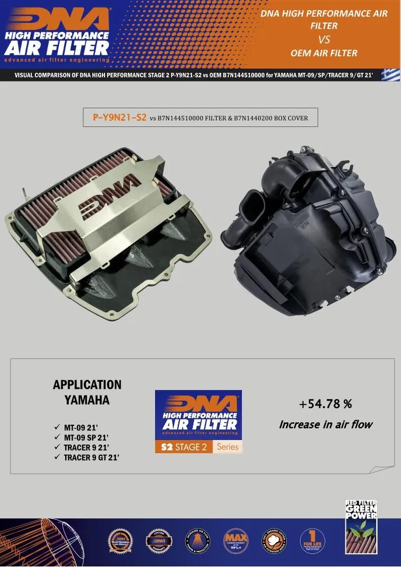 Sportluftfilter,Luftfilter,Filter,Luftfilter