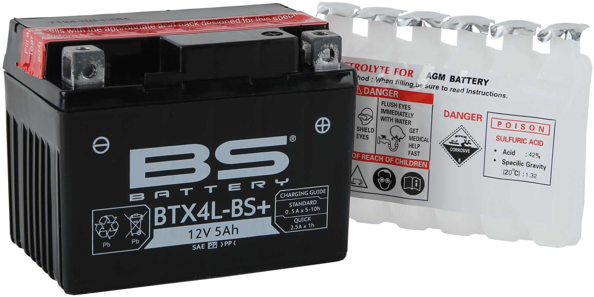 Batterien,Akkus
