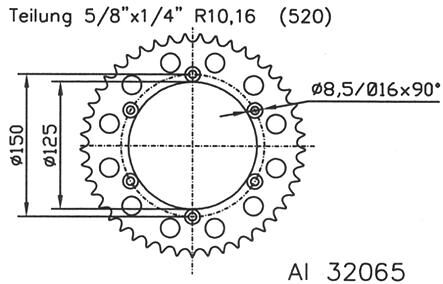 _Kettenrad Kettenräder