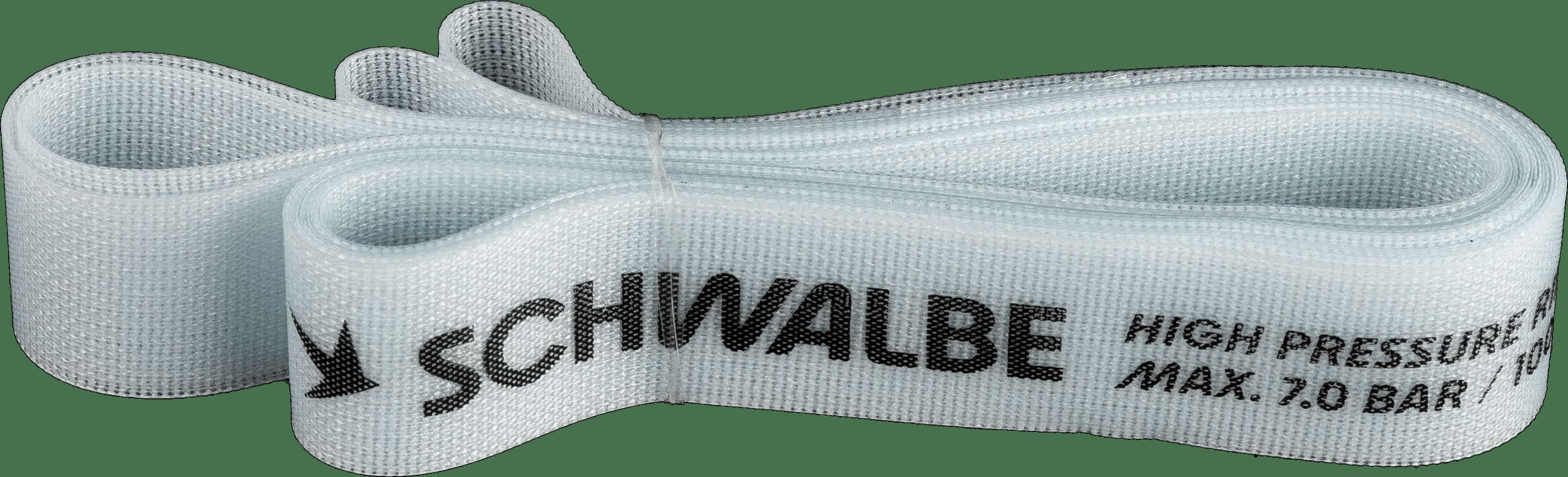 Felgenbänder