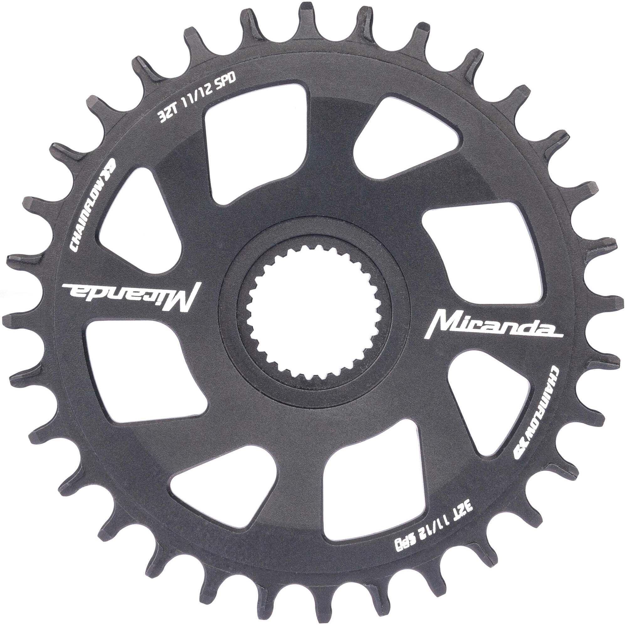 _Kettenblatt Kettenblätter