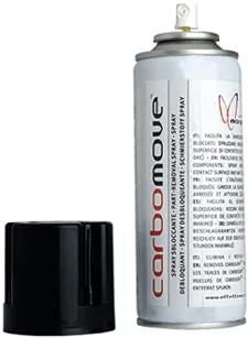 _Demontagespray Pflegemittel