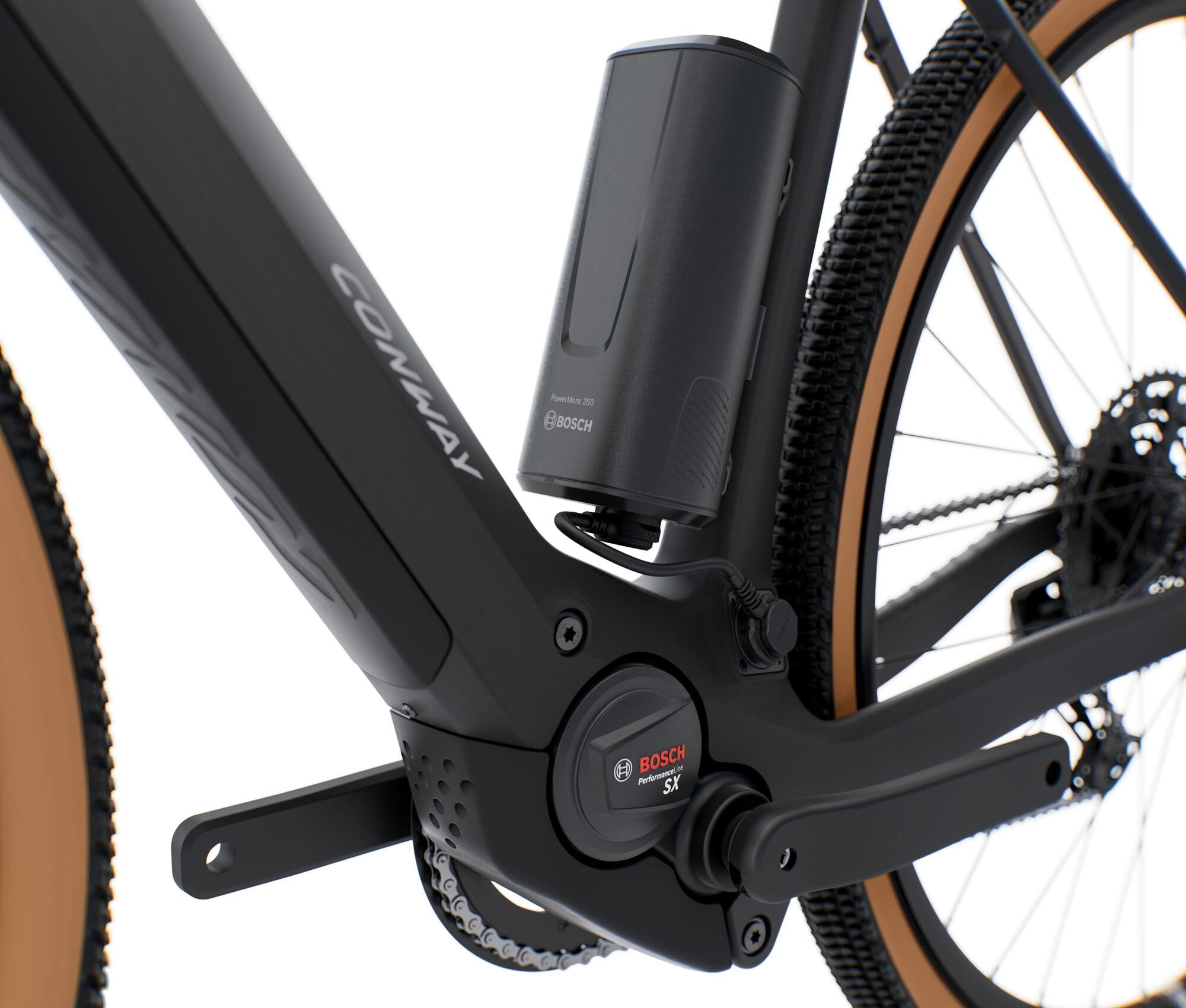 Elektro-SUV,Elektroräder,Fahrräder,SUV,Allroad