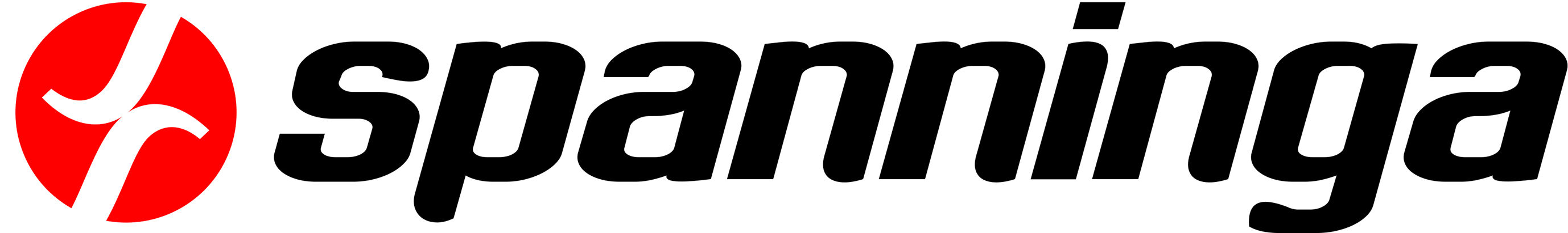 spanninga