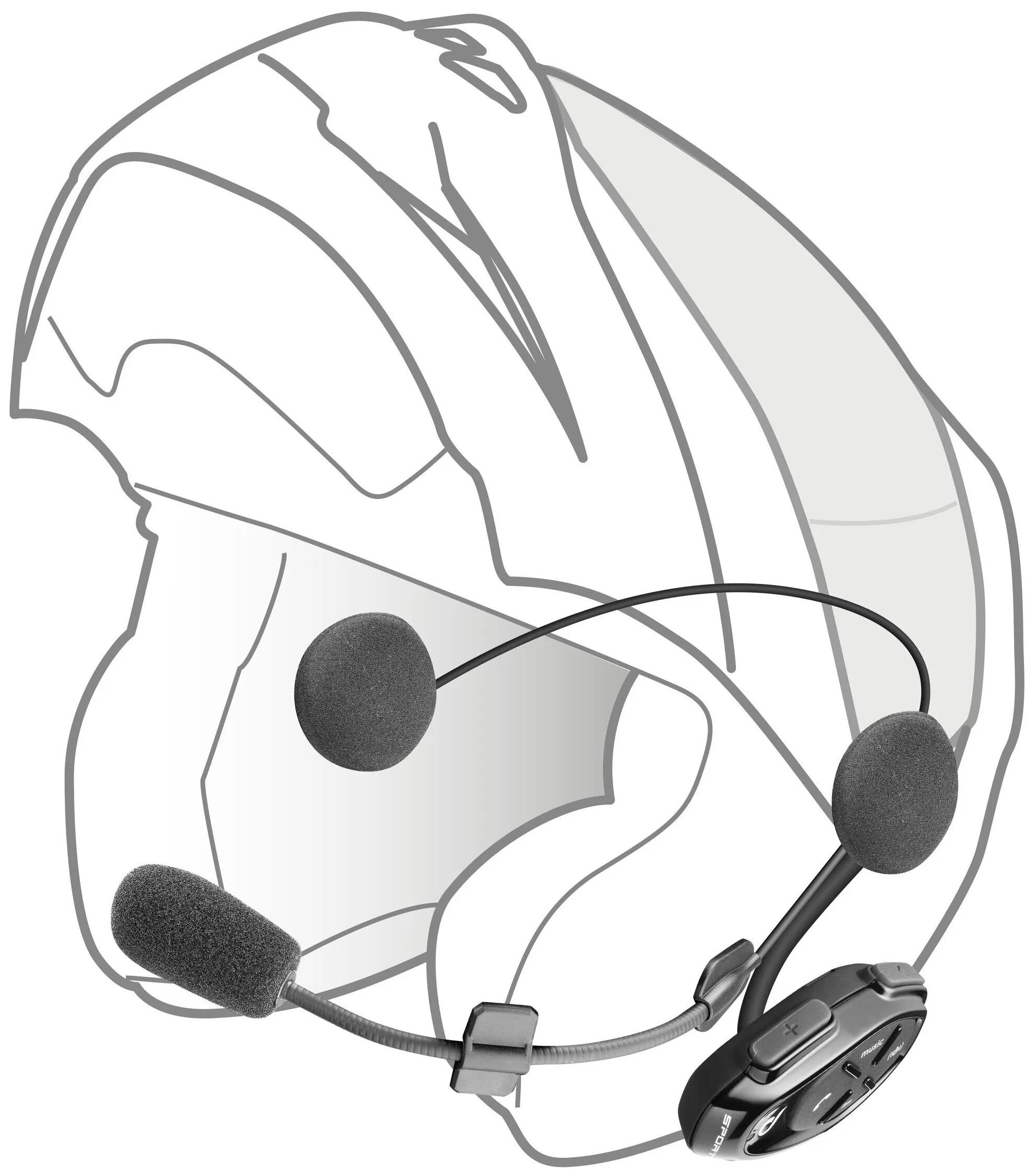 INTERPHONE_Helmkommunikationssystem Kommunikationssysteme