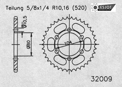 _Kettenrad Kettenräder