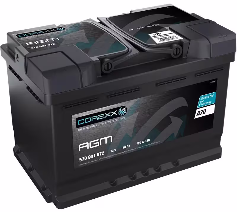 Batterien,Akkus