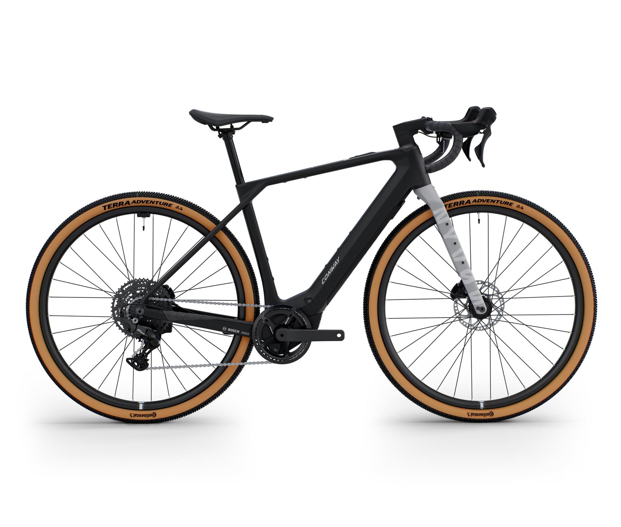 Elektro-SUV,Elektroräder,Fahrräder,SUV,Allroad