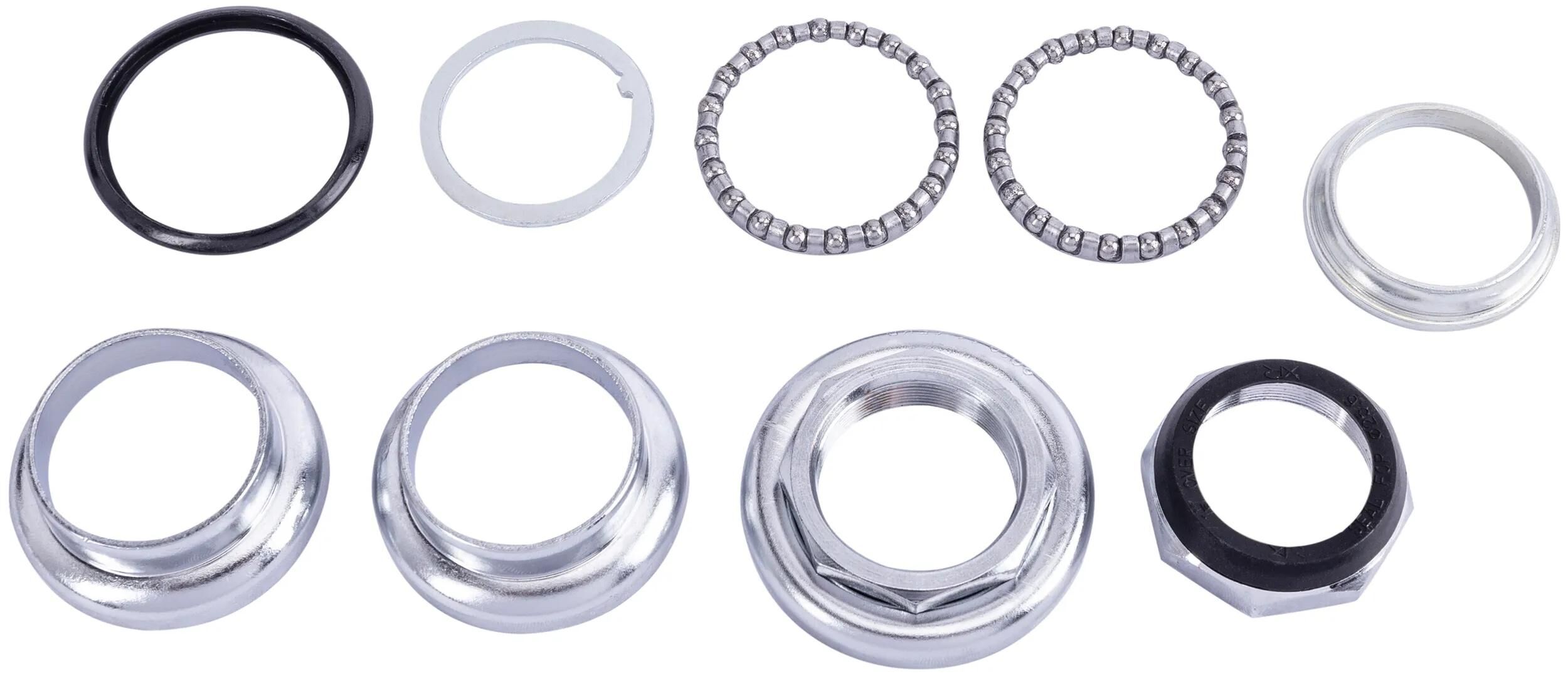 Steuerlager,Steuersätze