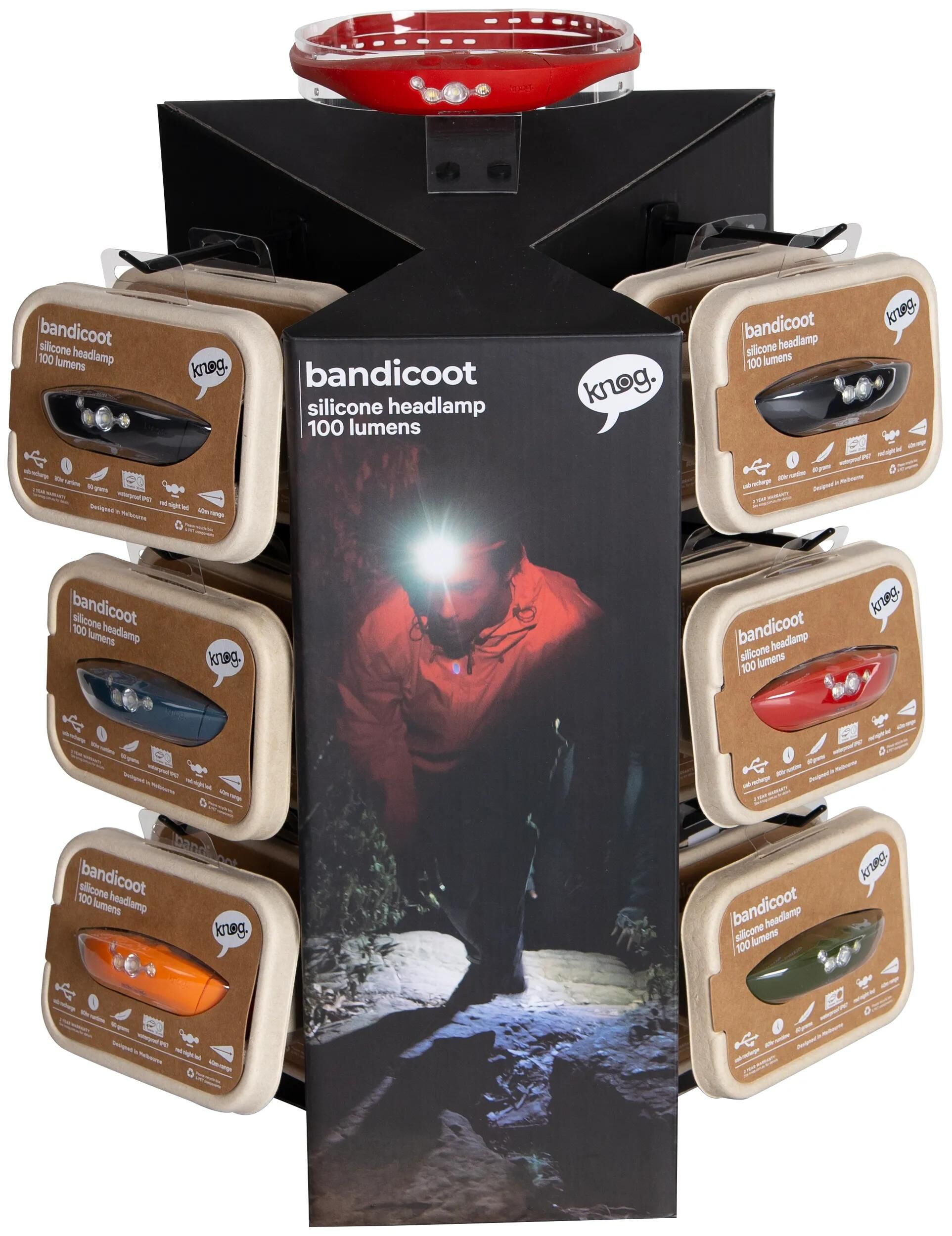 Stirnleuchten,Batterieleuchten, weiß,Frontleuchten,Kopflampen