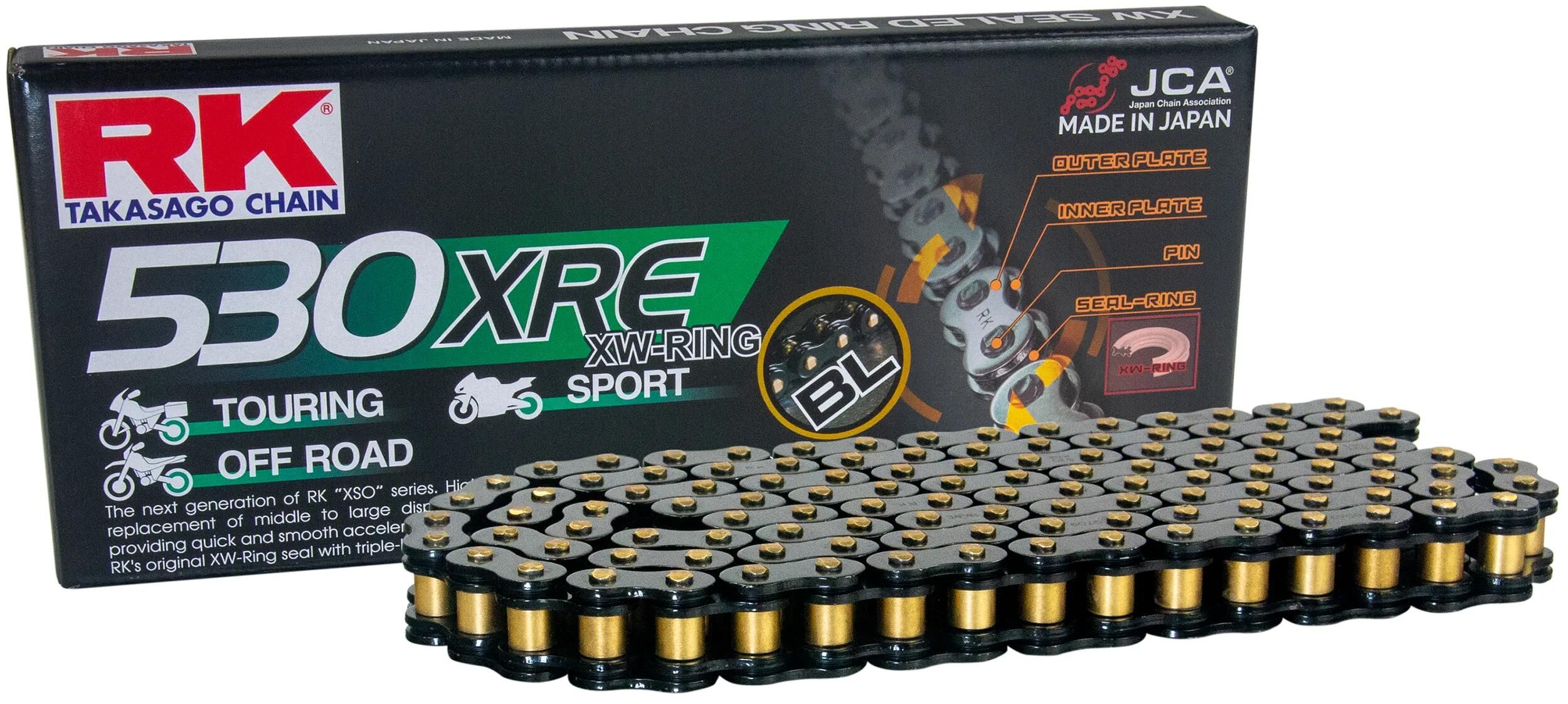 Ketten