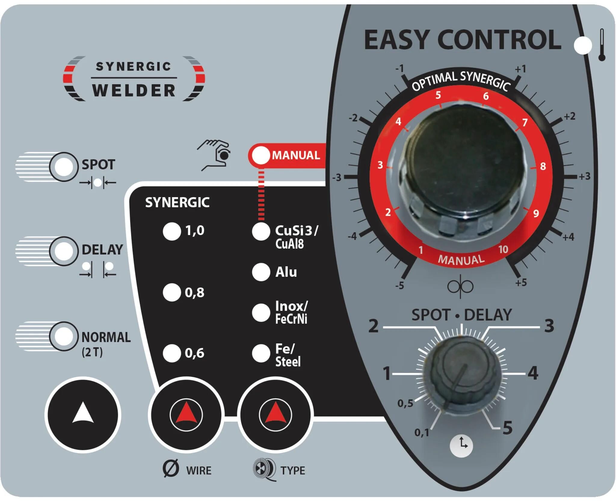 _Schweißgerät Schweißgeräte