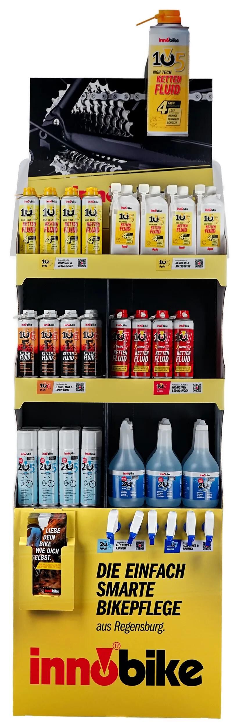 Kettensprays,Verkaufsdisplays