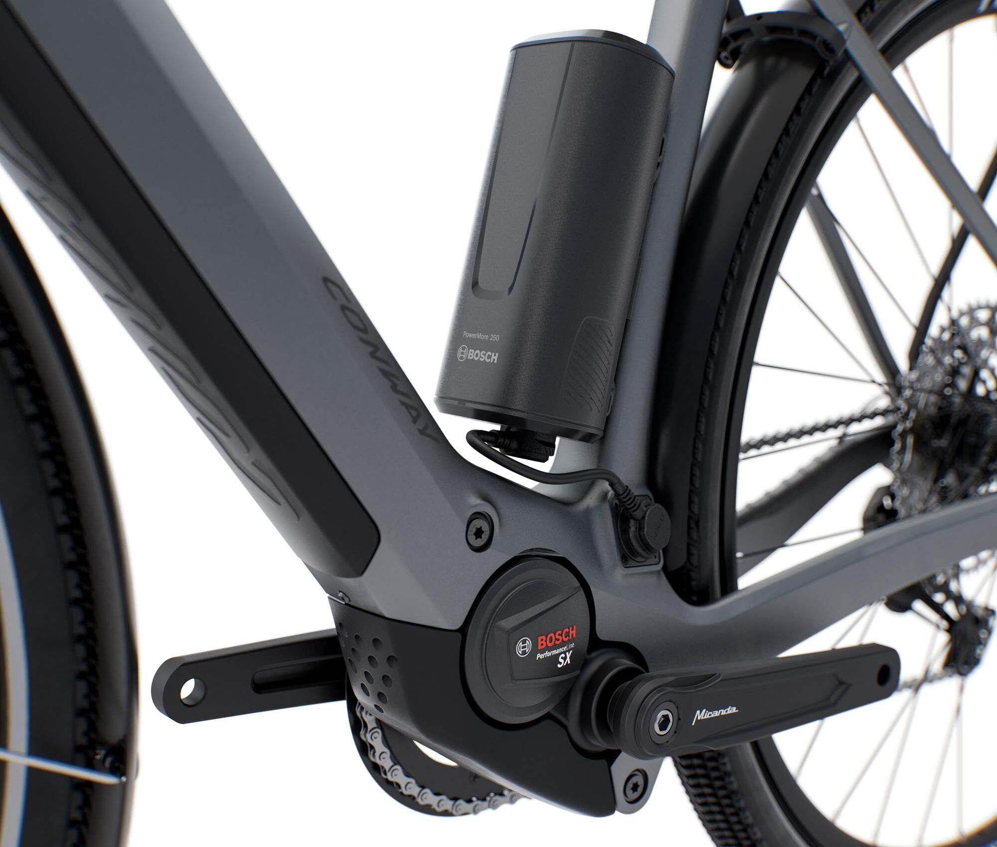 Elektro-SUV,Elektroräder,Fahrräder,SUV,Allroad