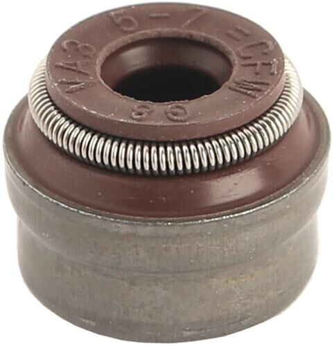 Dichtungen und Dichtungssätze