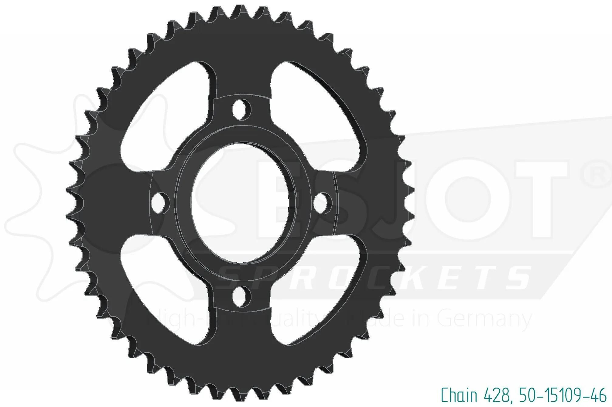 _Kettenrad Kettenräder