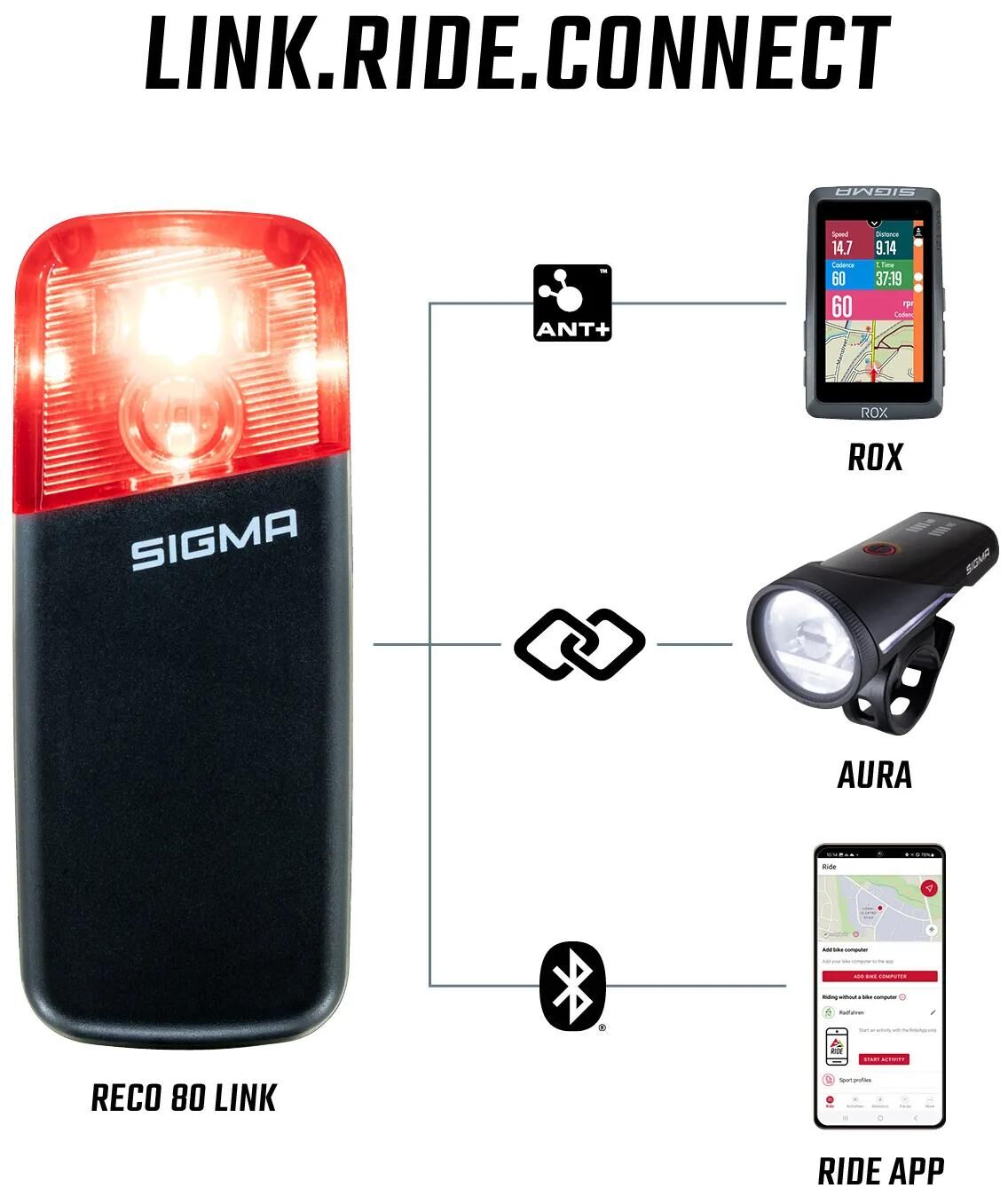 _Radar-Rücklicht Batterieleuchten, rot,Rückleuchten,Rücklichter