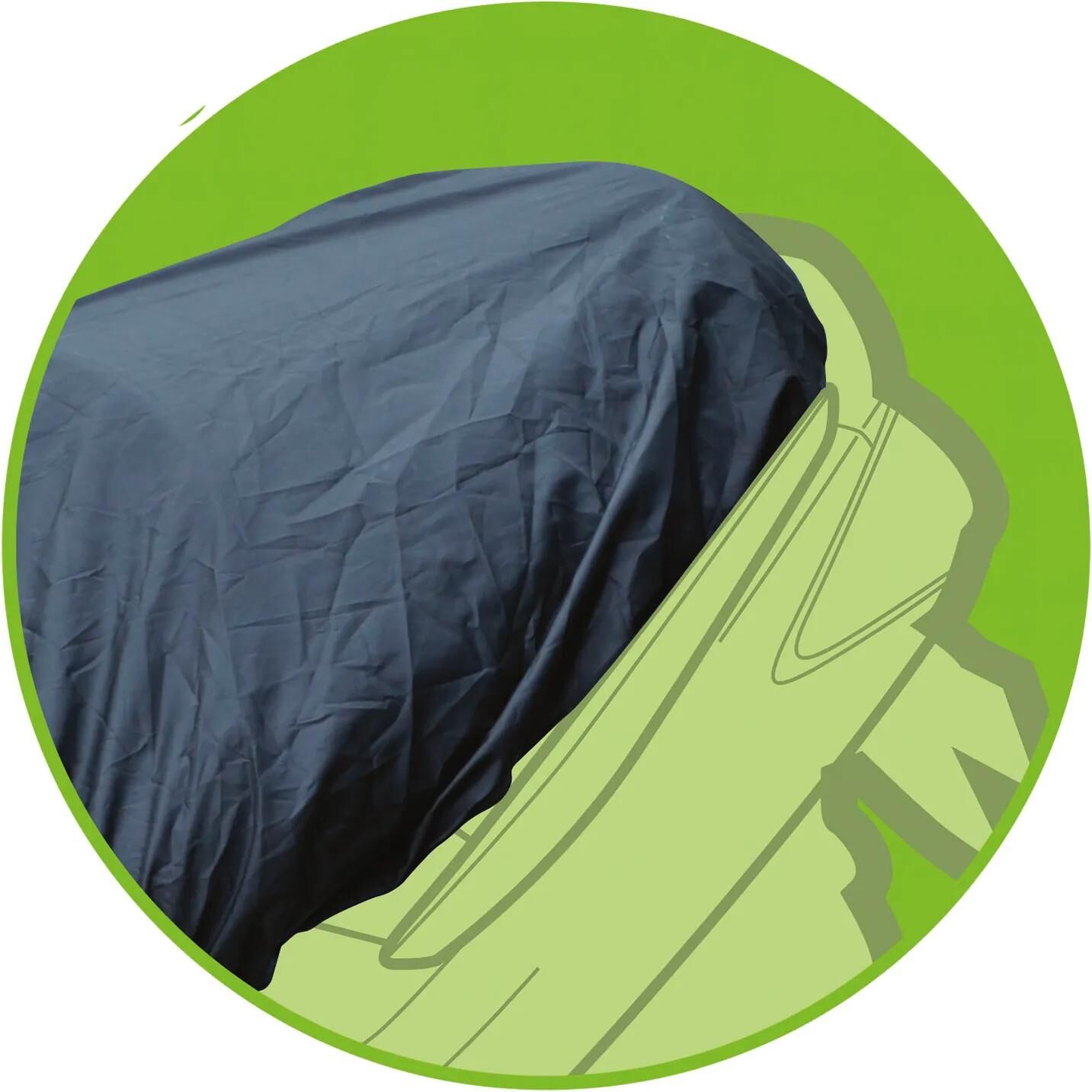 _Beinschutzmantel Knieschutzdecken