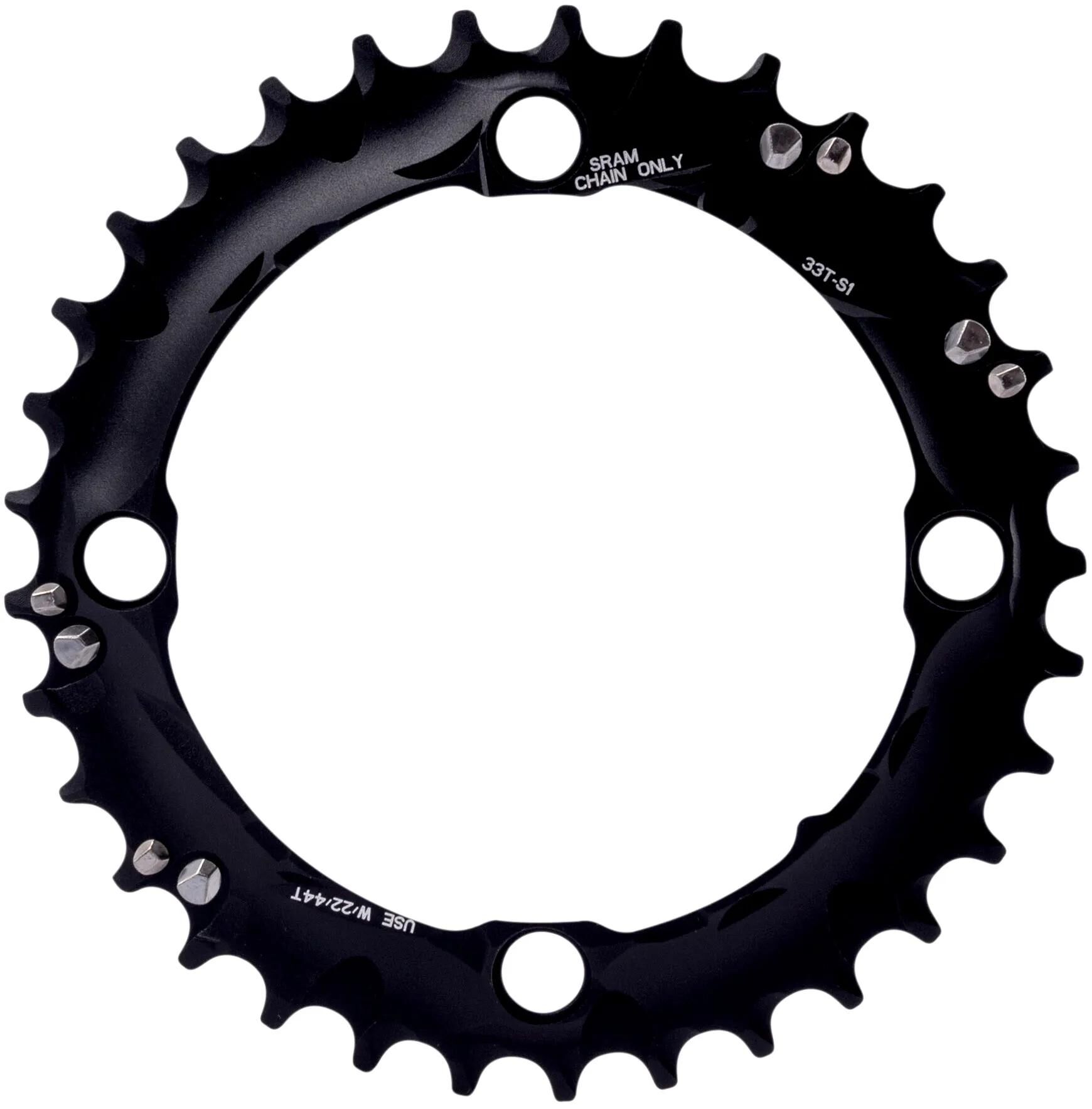 _Kettenblatt Kettenblätter