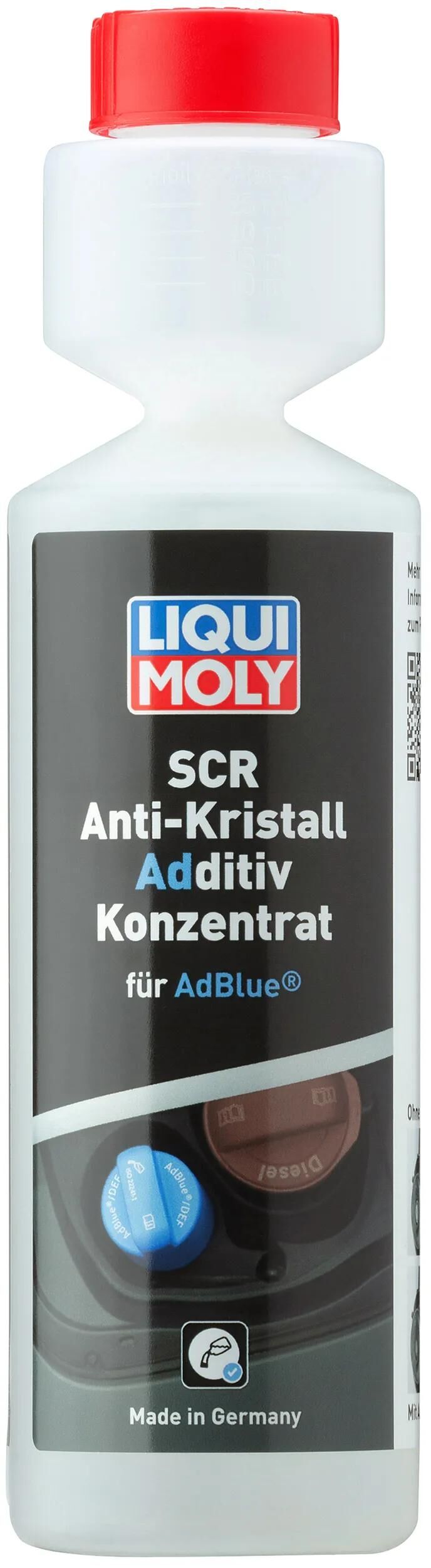 LIQUI MOLY_Additiv Harnstofflösungen