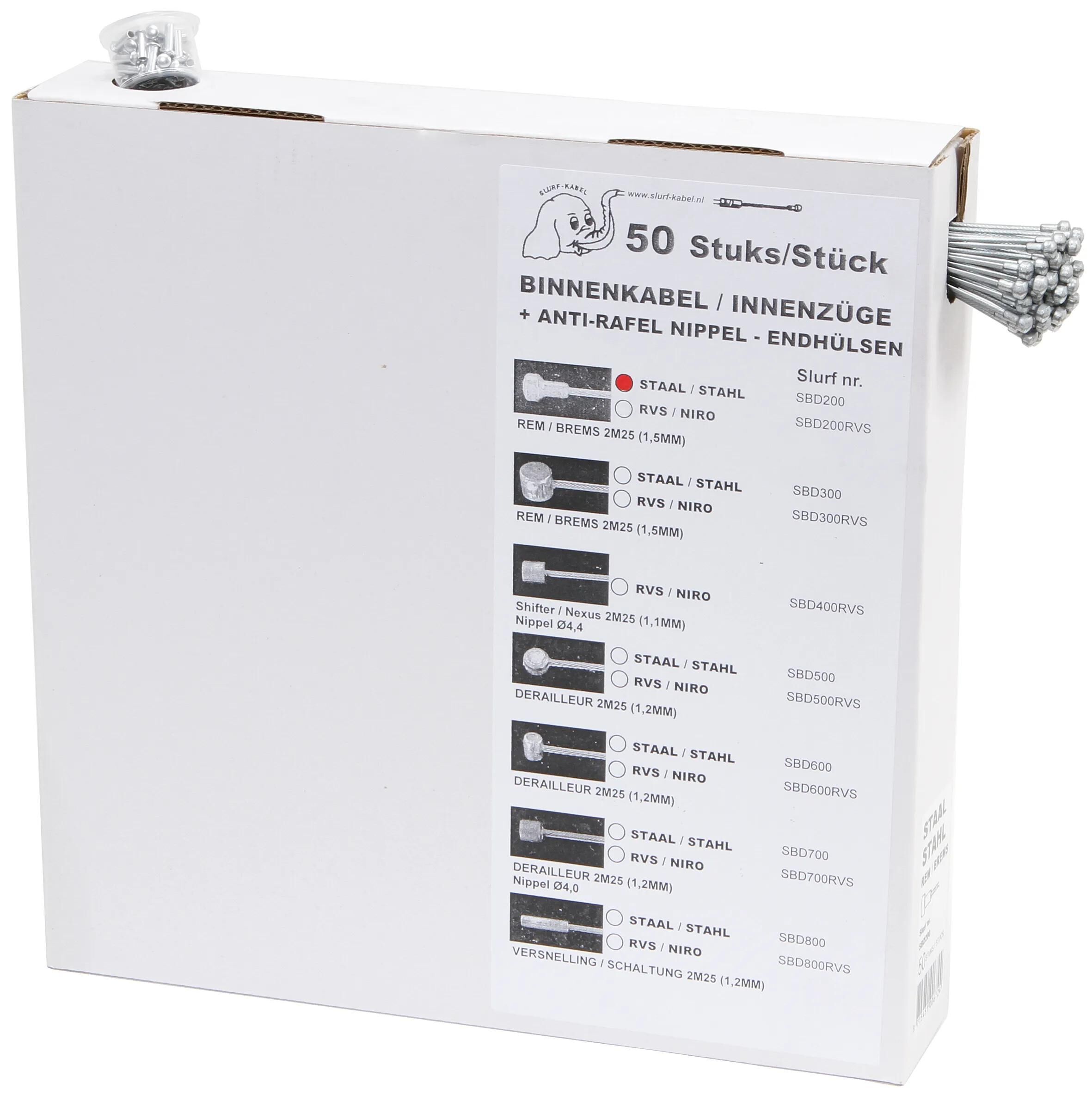 Bremszüge,Bremsbowdenzüge