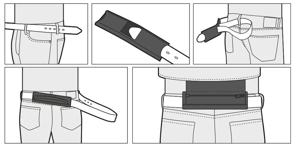 _Jackenverbinder Bekleidung,Jacken,Bundhosen,Bekleidung