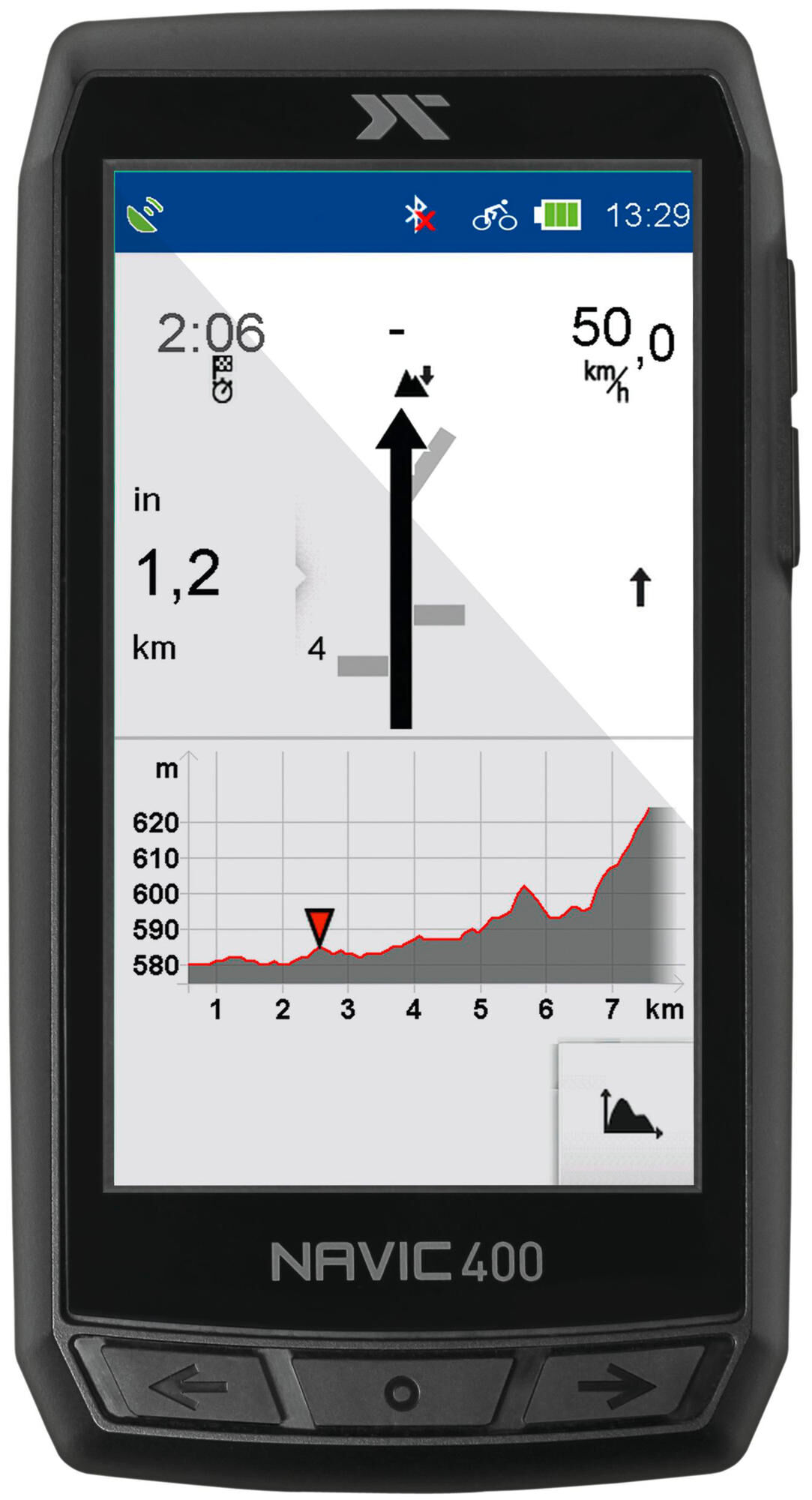 _Navigationssystem Navigationssysteme